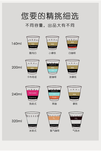 【Glass A+】INS Vintage Drink Glass Cup Coffee Cup Breakfast Cup Embossed Stripped Pattern Glass Premium Drinking